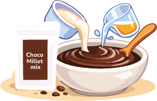 <strong>Mix with Ease </strong>